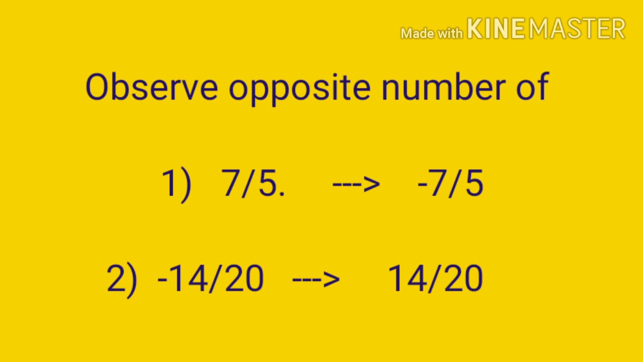 Standard-6th.,Maths,opposite of integers.,compairing integers,created by USP