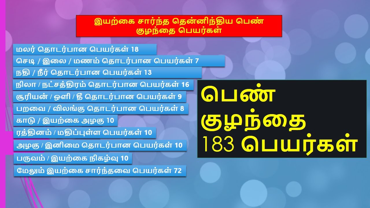 200 பெண் குழந்தை பெயர்கள் | Tamil Baby Girl Names with Meaning #babynames #girlbabynames #girlnames