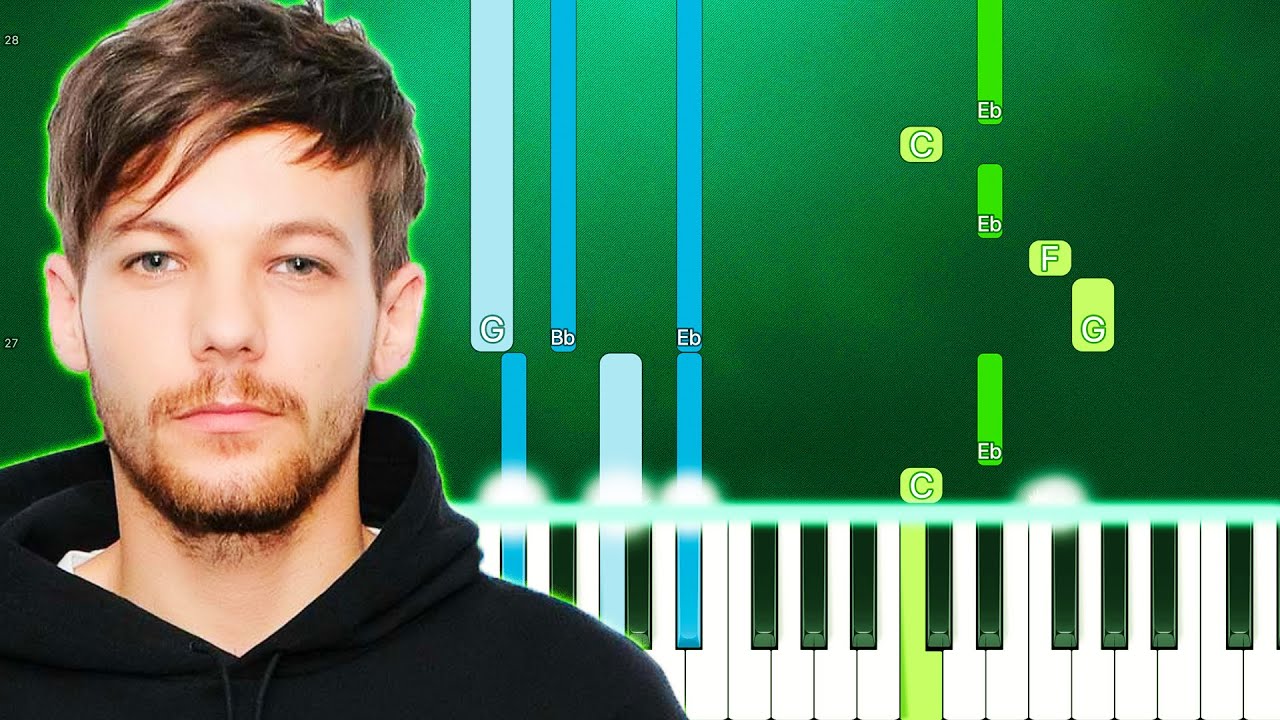 Louis Tomlinson - Only the Brave (Piano Tutorial Easy) By MUSICHELP