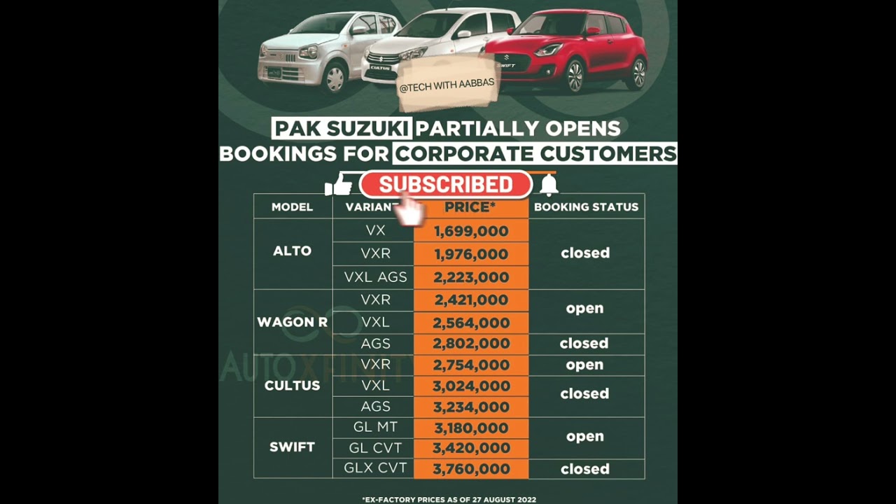SUZUKI BOOKING OPENS FOR CORPORATE CUSTOMERS 