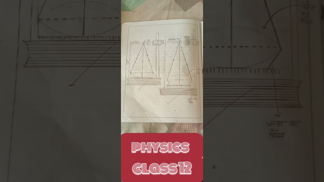 #class 12 physics practical file #news #motivation #education