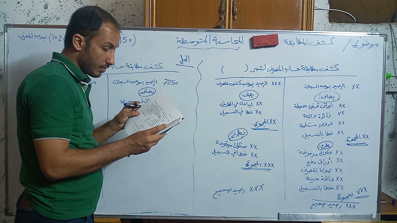 محاسبة متوسطة  _ كشف مطابقة حساب المصرف الجزء الاول