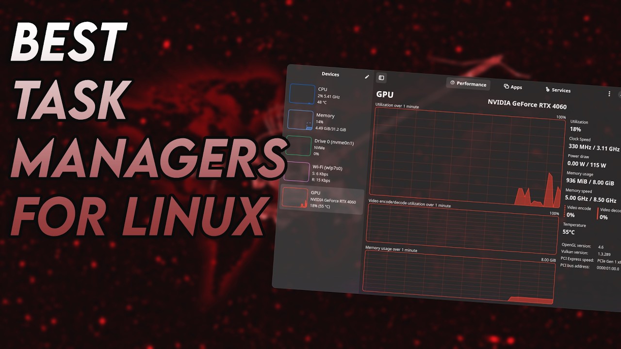 ЛУЧШИЕ менеджеры задач для Linux!