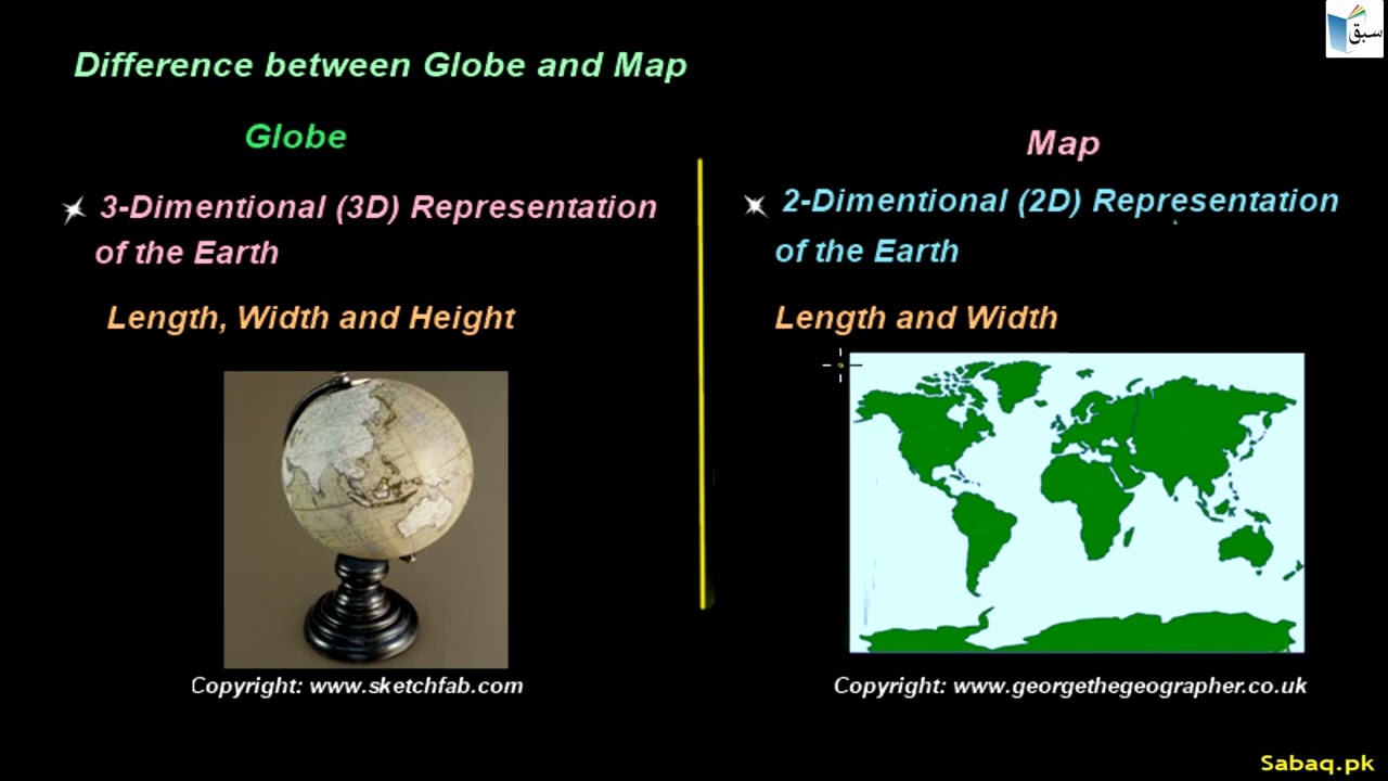 Globe and Map, Geography Lecture | Sabaq.pk