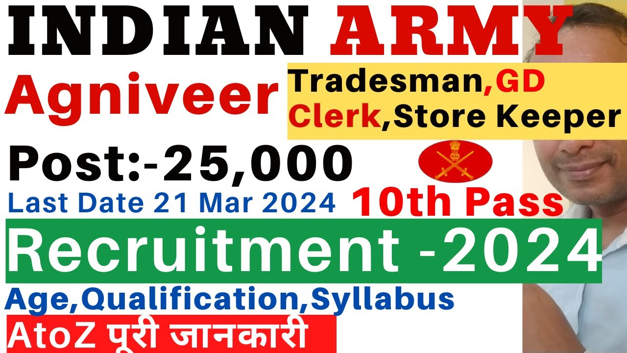 Indian Army Agniveer Recruitment 2024| Indian Army Agniveer Online Apply Date 2024| Agniveer Vacancy
