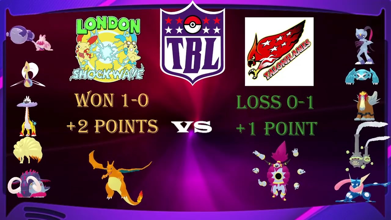 TBLS12W2 Recap then... oh boy S12W3 Triple Header NYE vs LSW,  AVS vs SPD, and lastly VIR vs CAN