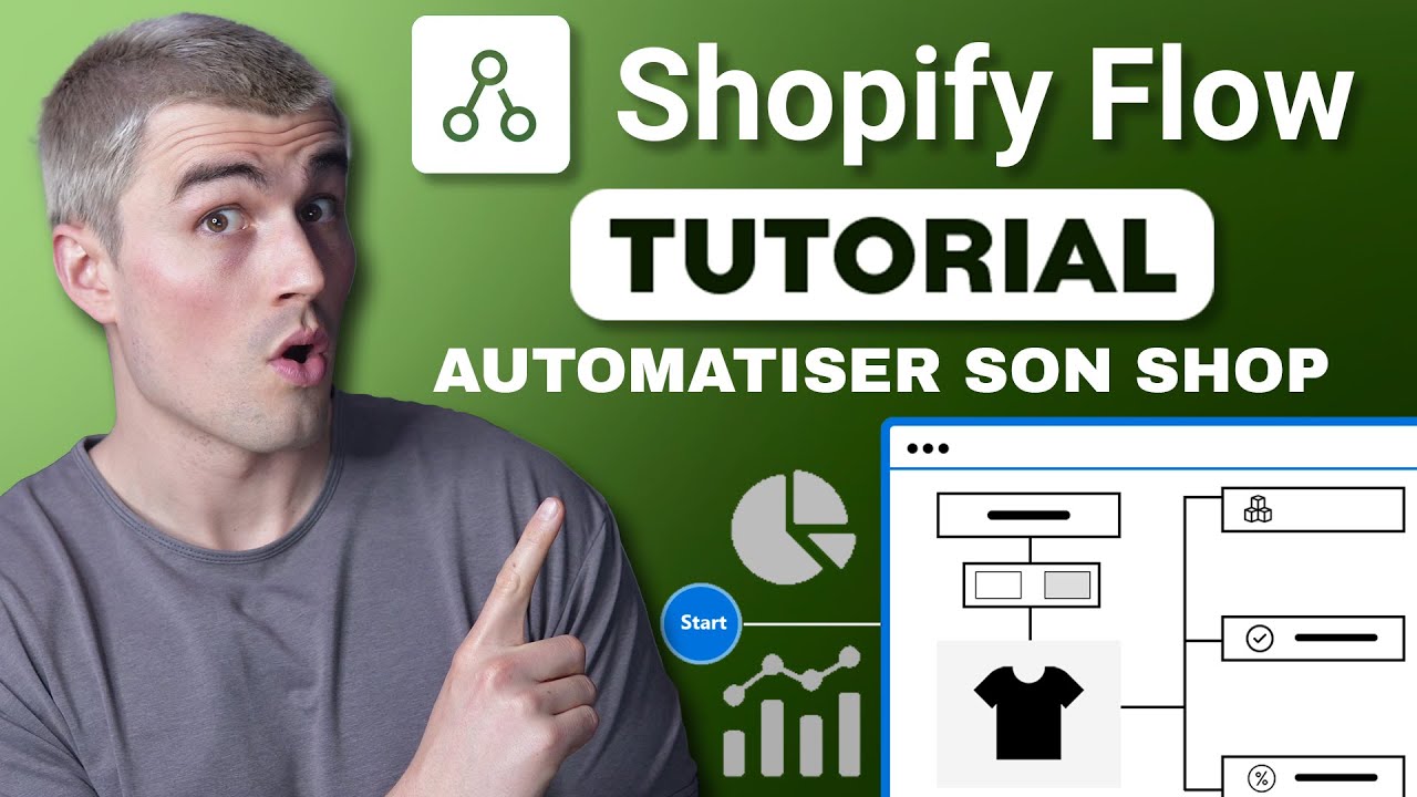 Comment automatiser votre boutique Shopify avec Shopify Flow (sans codage)