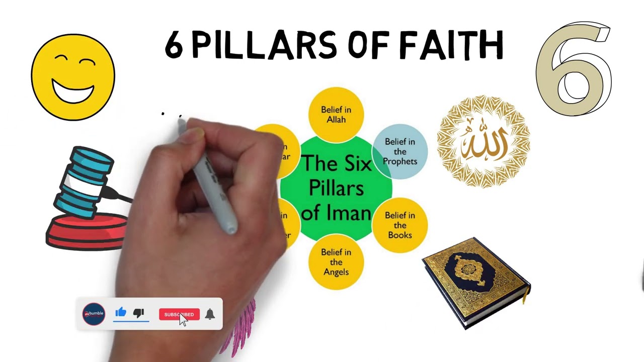How to learn Islam for new Muslim (Whiteboard animation)