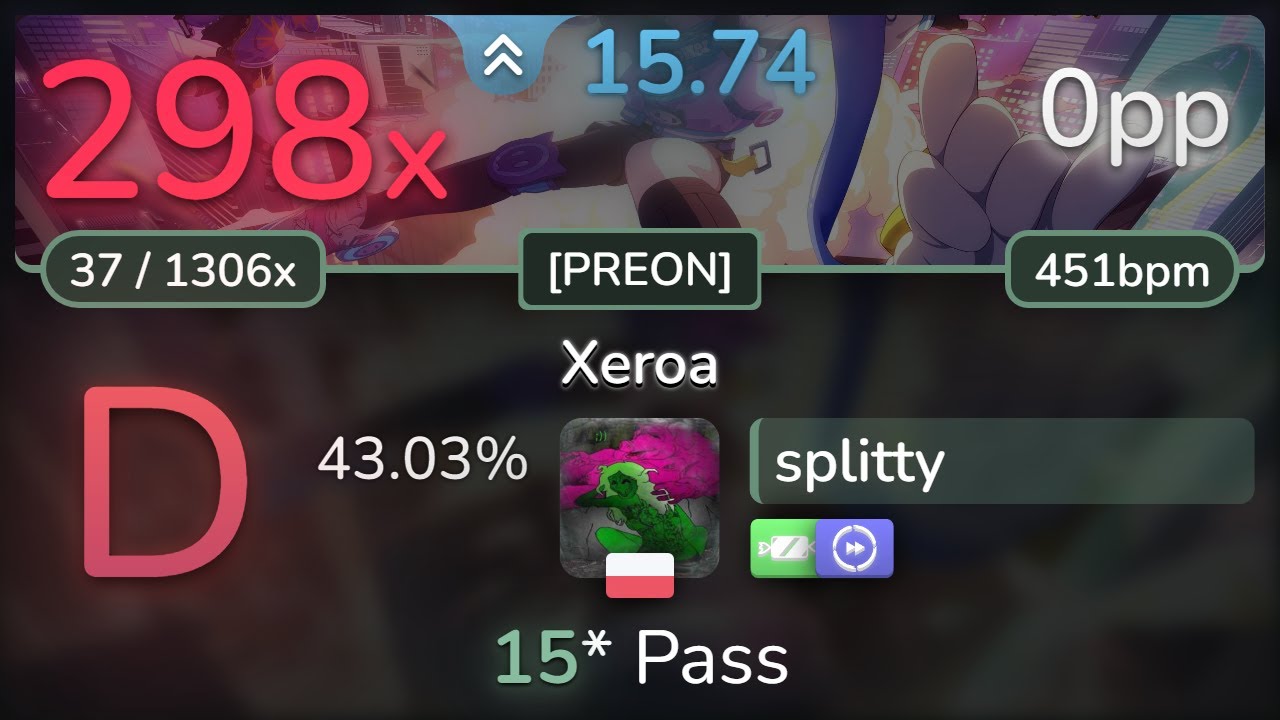 15.7⭐ splitty | Camellia - Xeroa [PREON] +EZDT 43.03% (0pp 298❌) - osu!