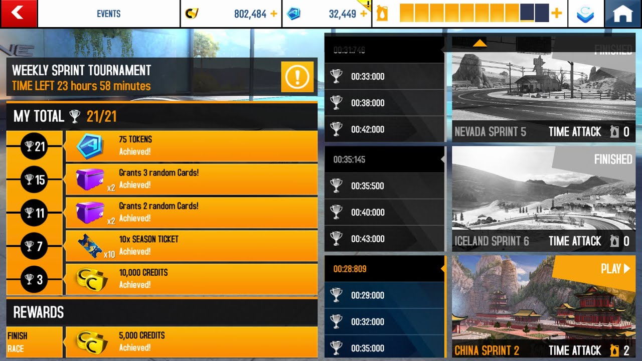 Asphalt 8, Weekly Sprint Tournament 15-21 April