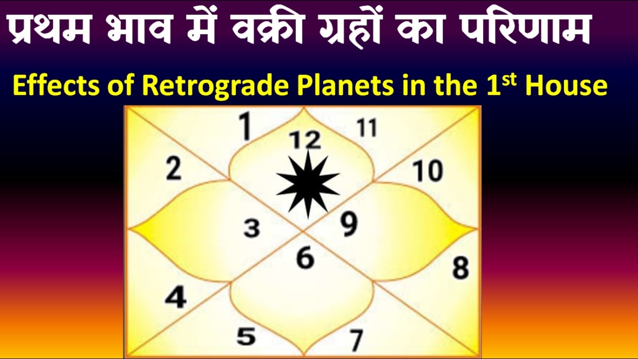 प्रथम भाव में वक्री ग्रहों का परिणाम (Effects of retrograde planets in the first house)