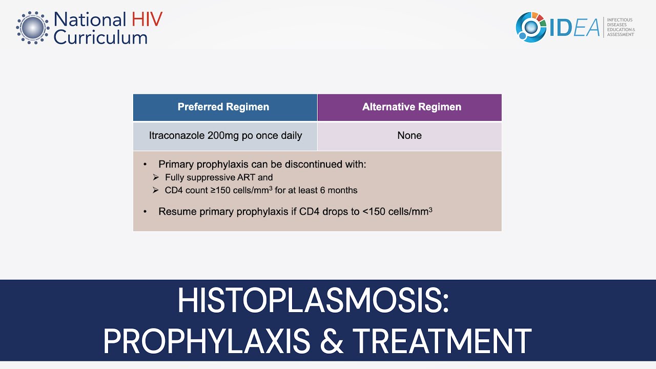 Histoplasmosis: Prophylaxis and Treatment in People with HIV