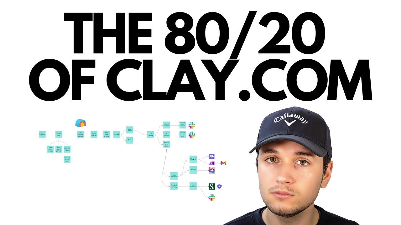 The ONLY Clay.com Video You Need To Watch