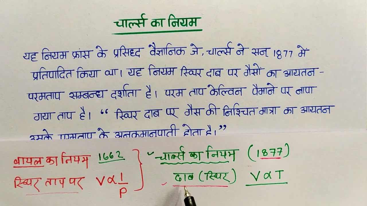 चार्ल्स का नियम | Charles Law