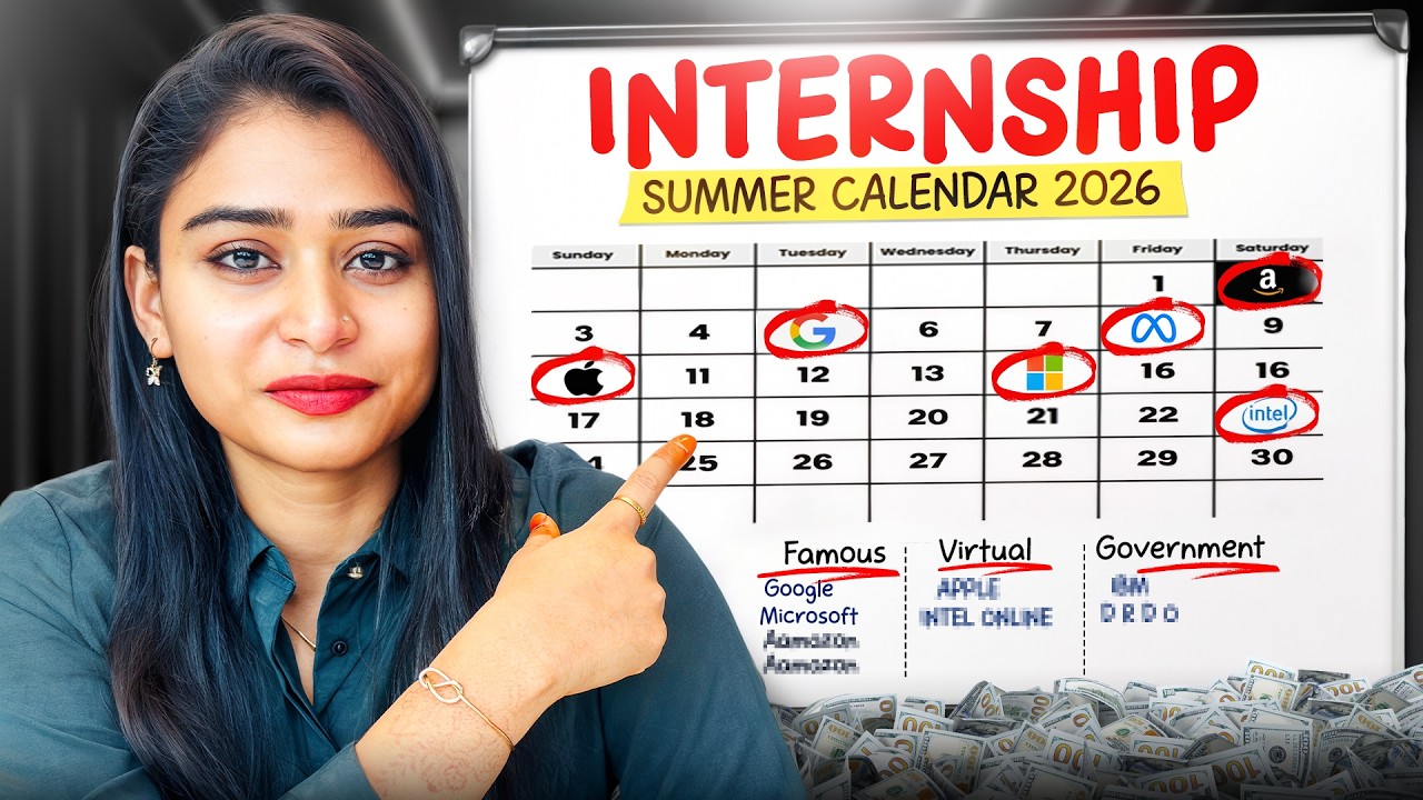 Summer Internship 2026 &ndash; How To Get Internship for Freshers | Complete Roadmap