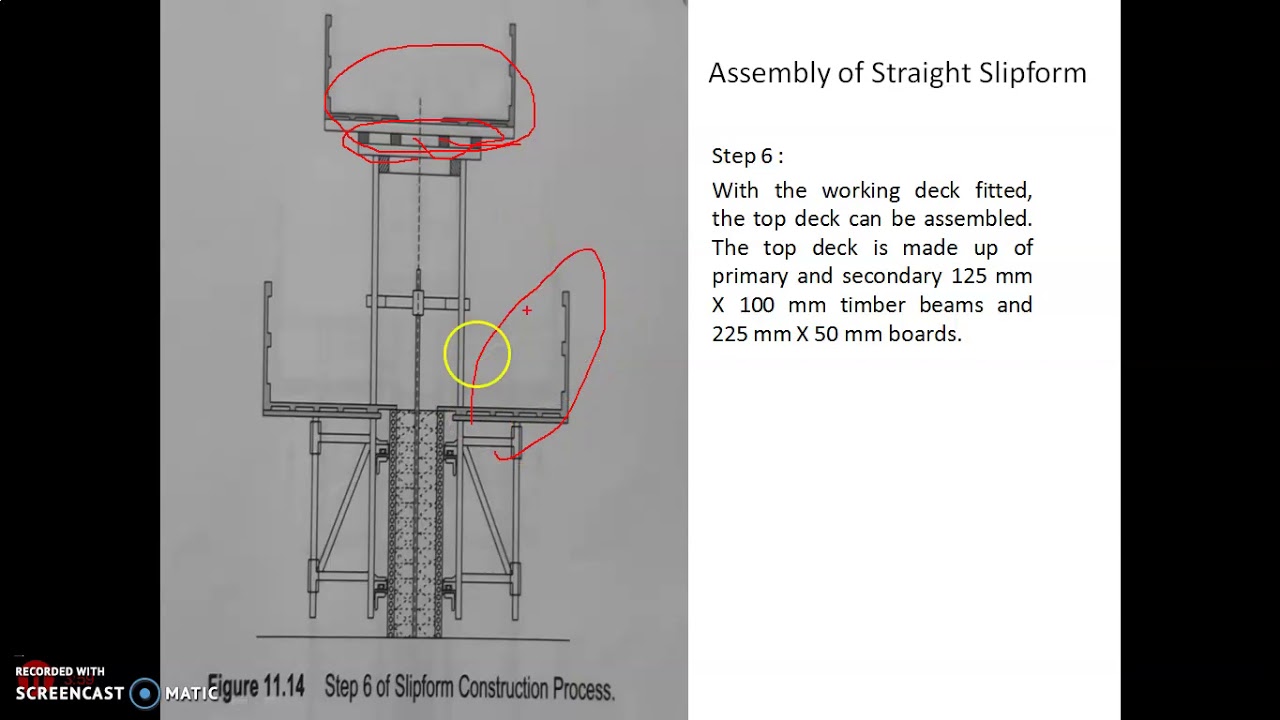 Unit 1   Slipform Part 3