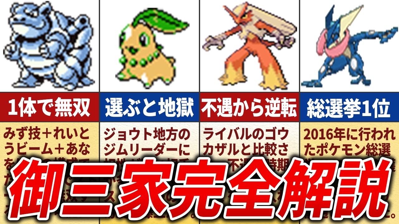 【完全版】歴代全御三家の活躍を完全解説 【総集編】