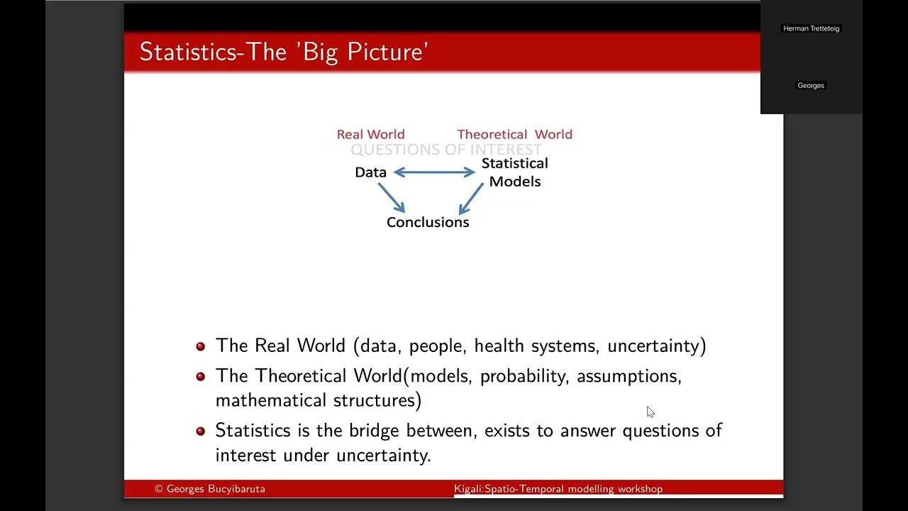 Bayesian Thinking and Hierarchical Models