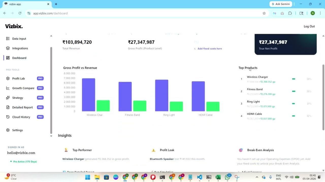 How to Track EXACT Net Profit on Shopify & WooCommerce | Vizbix App