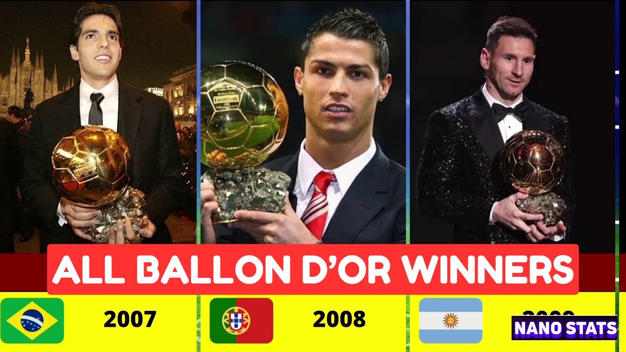All Ballon d’Or Winners (1956–2025) 🏆 | Football Legends #football