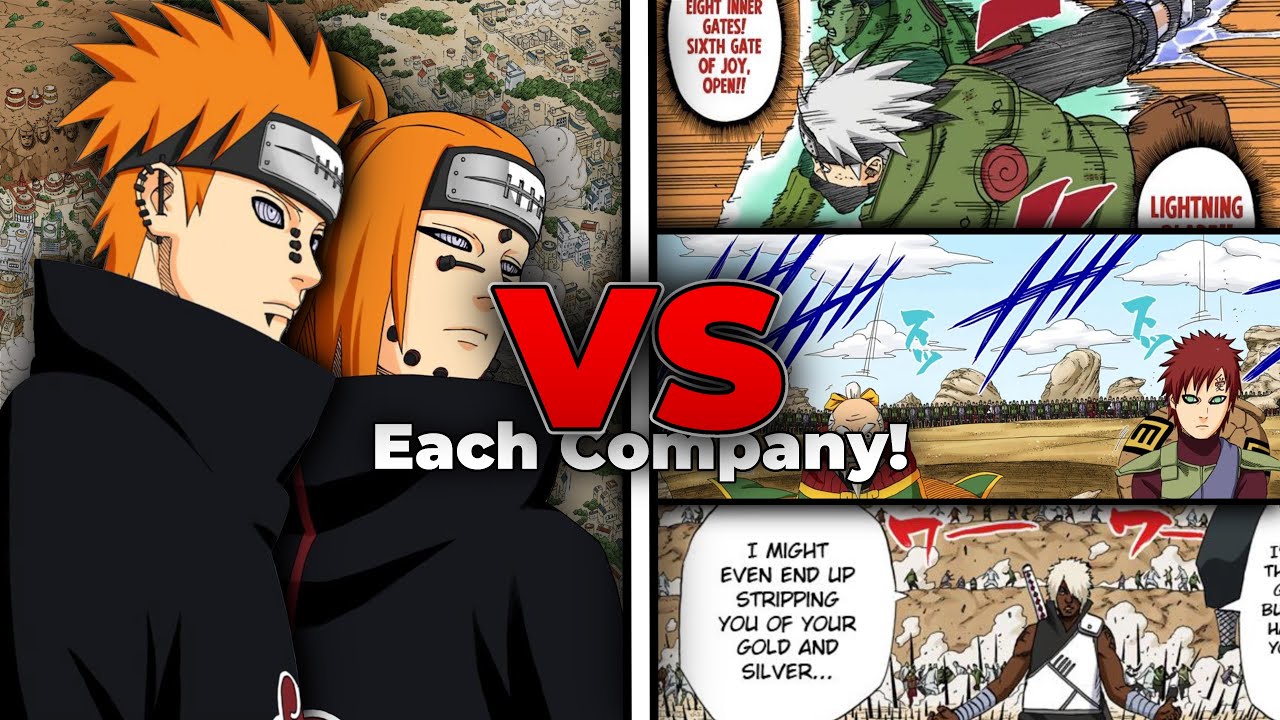 Pain vs Each Shinobi Company! | @ThunderGodTG