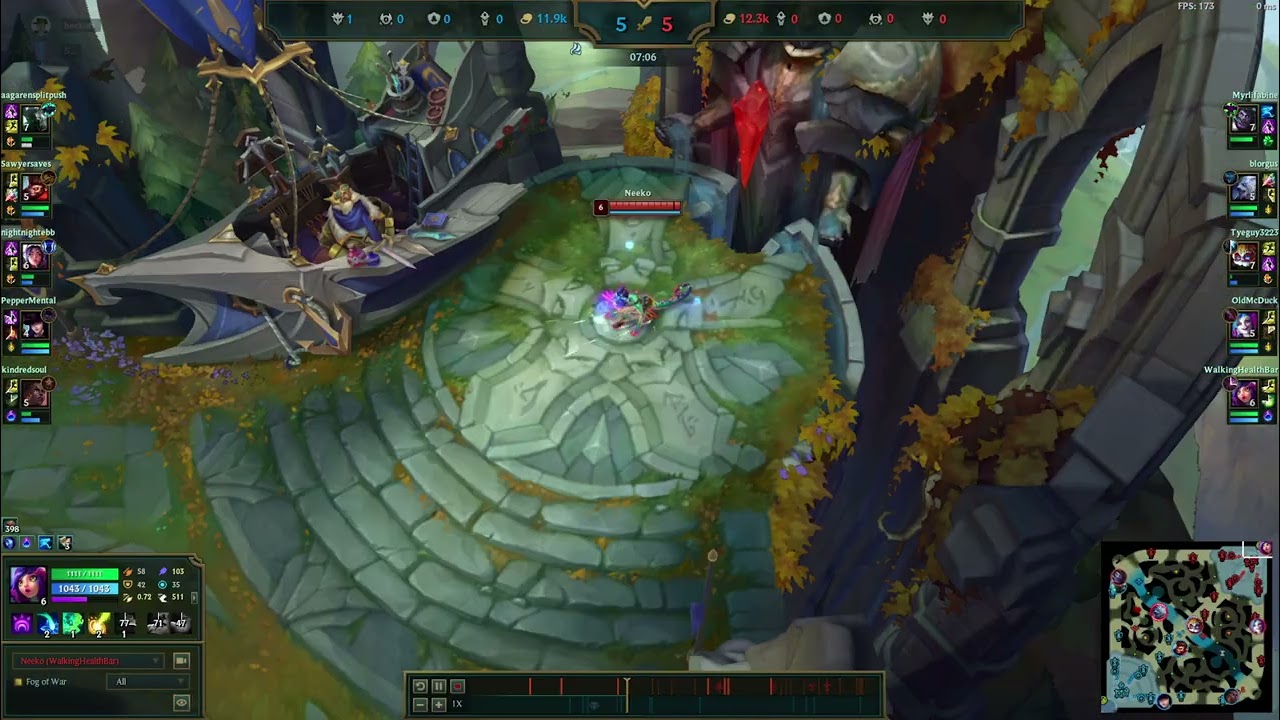 How to play Neeko! in league of legends