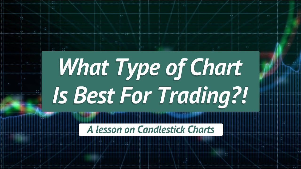 What type of chart is best for trading? Candlestick, Heikin Ashi, or Raindrop?