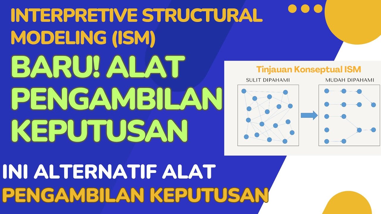 Tutorial ISM   Interpretive Structural Modeling software