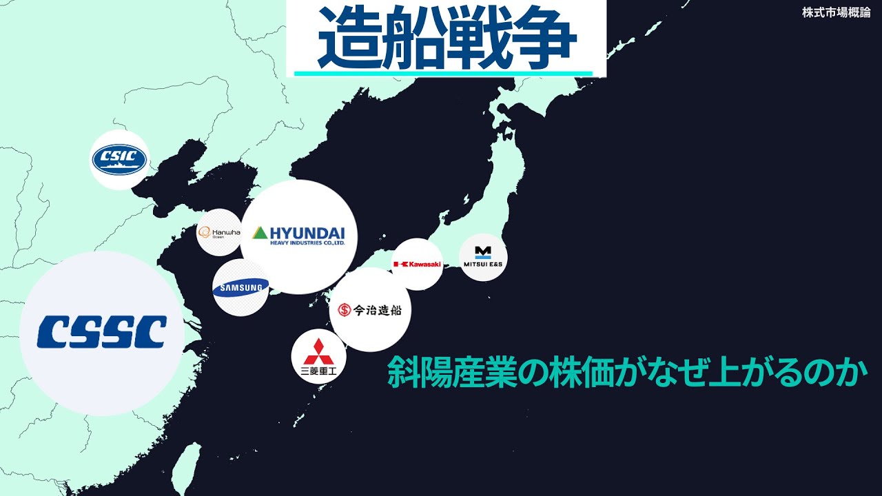 【造船戦争】斜陽産業の株価がなぜ上がるのか？