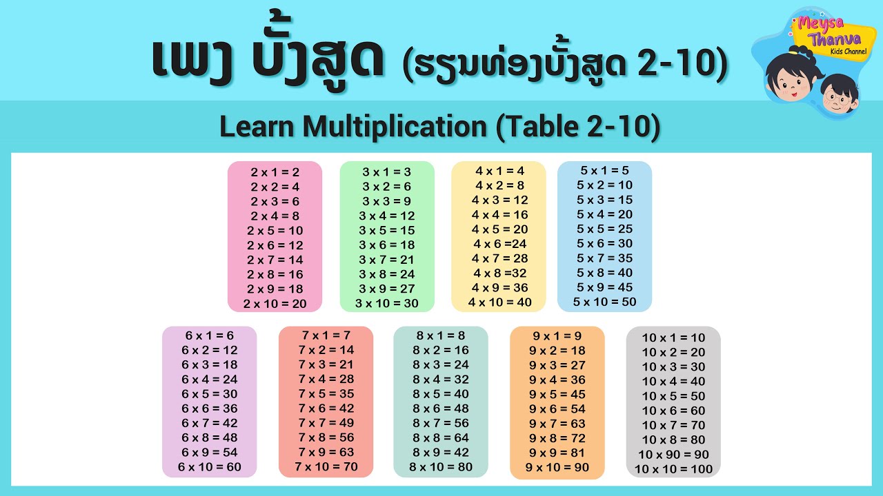 ເພງ ບັ້ງສູດ (ຮຽນທ່ອງບັ້ງສູດ ບັ້ງ2 ຫາ ບັ້ງ10) | Learn Multiplication (Table 2 to 10)