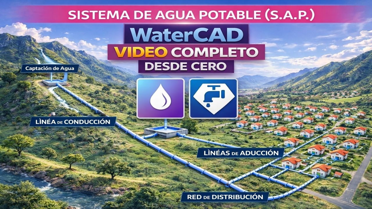 💧🚰📐1/5 Modelamiento y Diseño de Red de Agua Potable 🚰WaterCAD 2025🟨👈 Plantilla COMPLETO 💧🍀