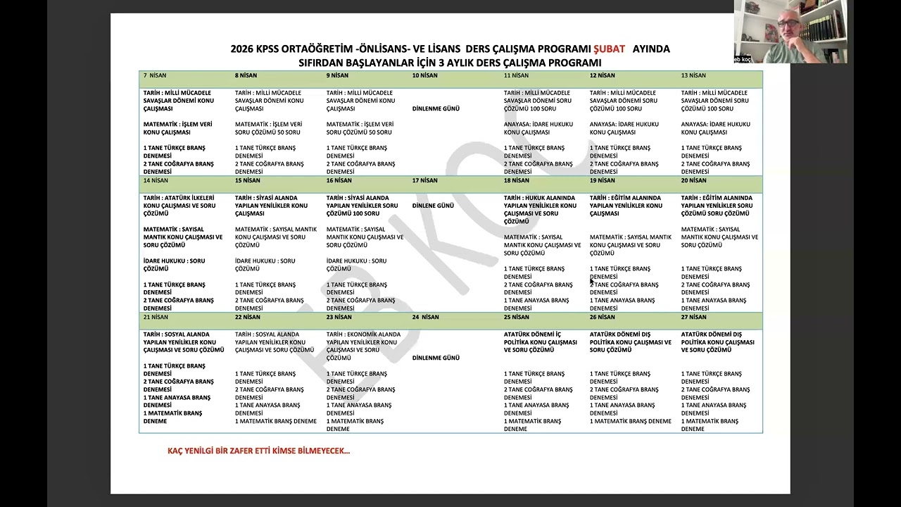 SIFIRDAN BAŞLAYANLAR İÇİN  ŞUBAT AYI KPSS ÇALIŞMA PROGRAMI