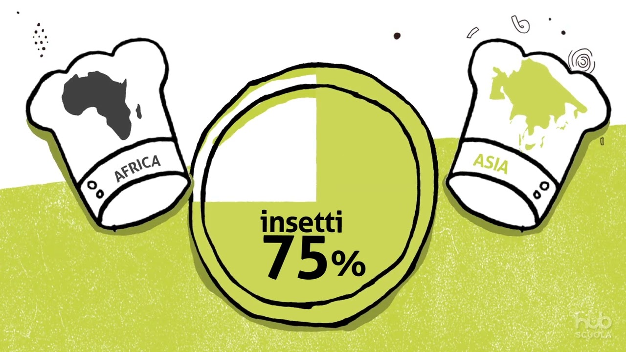 Video - Mangiare insetti per preservare la biodiversit&agrave;