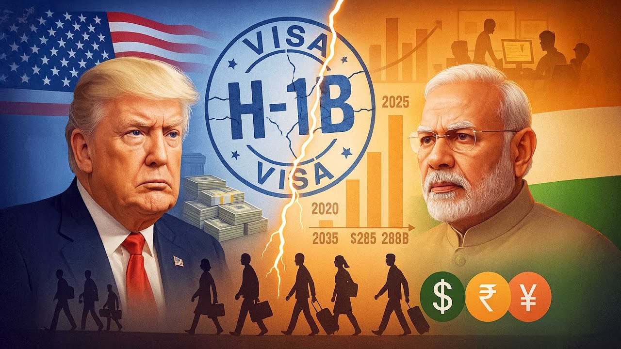H-1B Visa Fee Hike: Trump vs Modi Face-Off | $285 Billion Impact