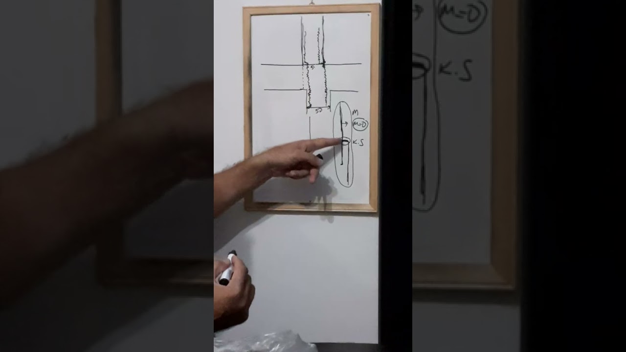 BETONARME YAPILARDA EPOKSİ İLE FİLİZ EKİMI NASIL VE NE ZAMAN YAPILMALI?