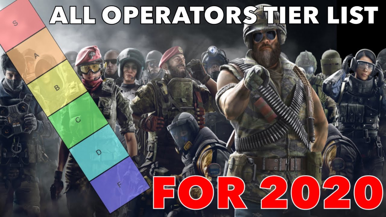 *BEST* Tier List For Rainbow Six Siege | Ranking ALL Operators Year 2020