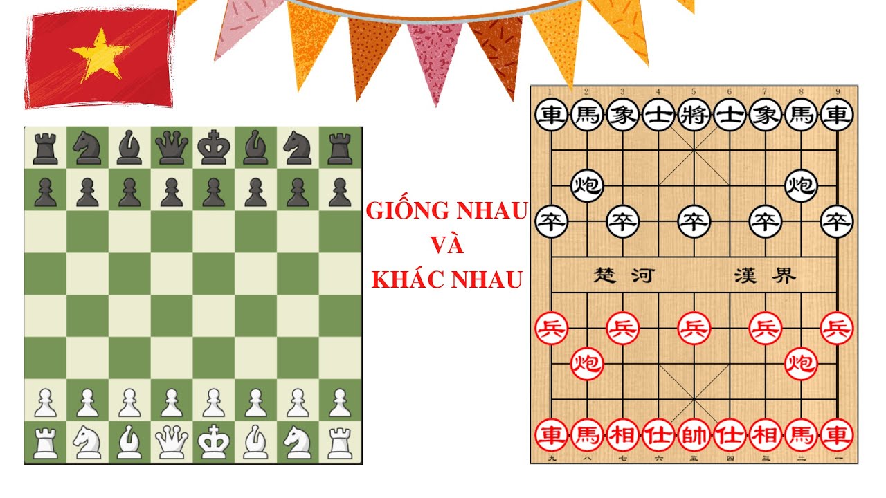 So sánh cờ vua và cờ tướng Version 2