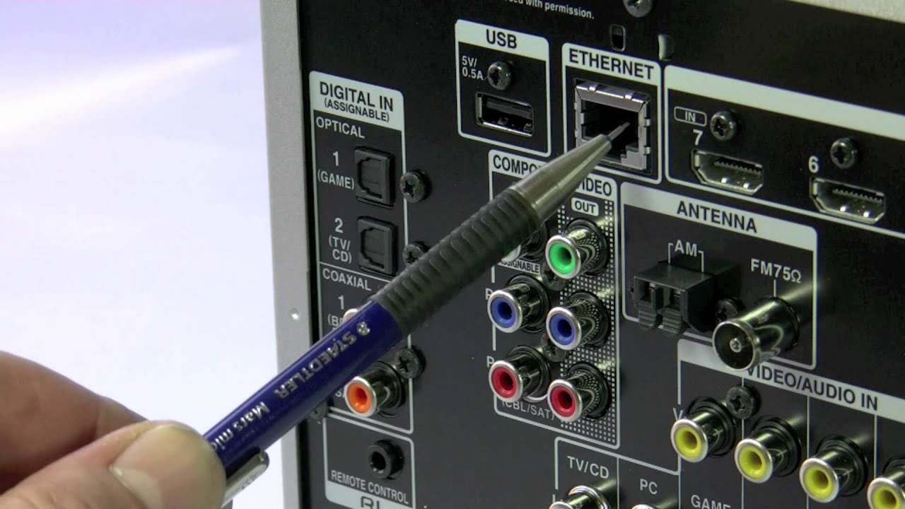 ONKYO TX-NR616 Network A/V Receiver (Home Cinema Receiver 2012 Home Theater)