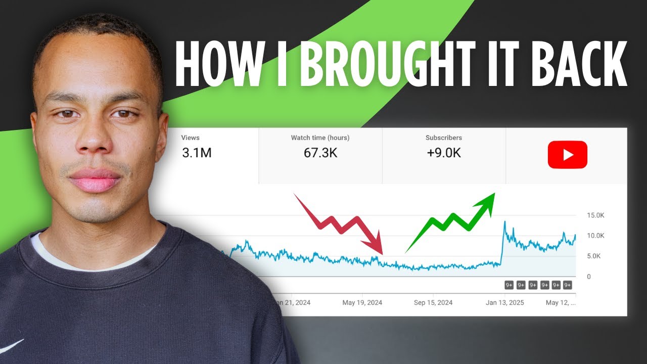 Is Your Type Beat Channel Dead? Here&rsquo;s How to Revive It