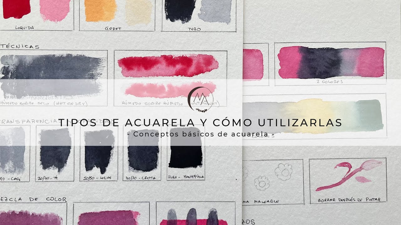 Tipos de acuarelas y como utilizarlas