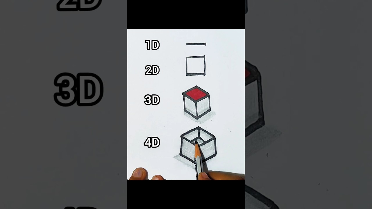 How to draw 1D 2D 3D 4D 🧐🤔😎 drawing #3d #art #4D #shortfeed