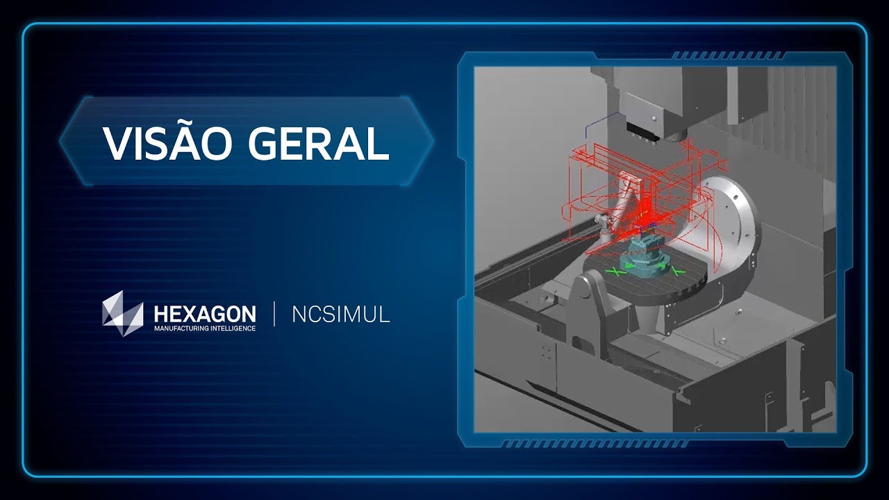 NCSimul - Vis&atilde;o Geral