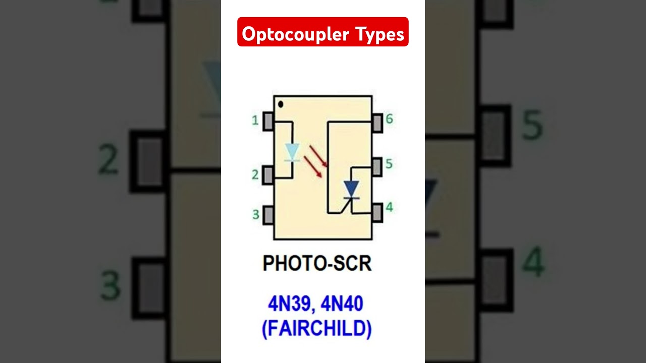 Optocoupler Types #optocoupler #scr #triac #electronicseducation #electronics