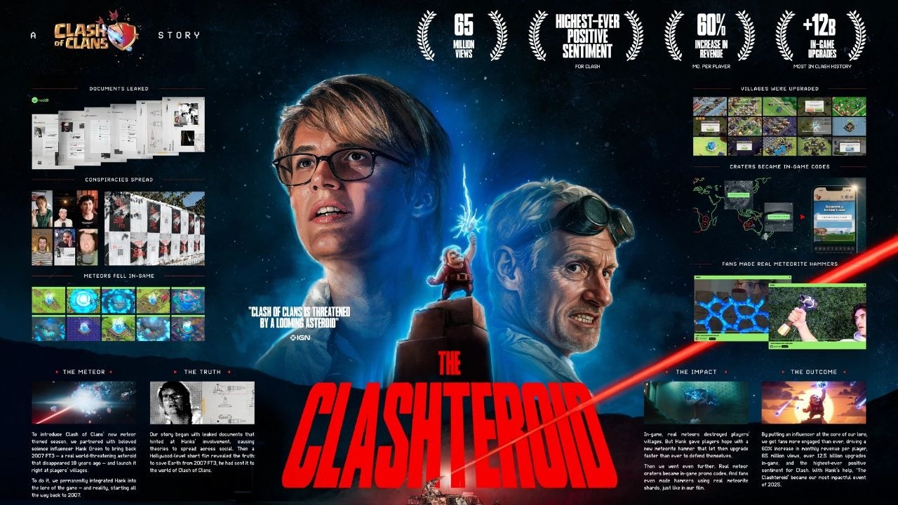 Clash of Clans - Clashteroid (Case Study) | Campaign