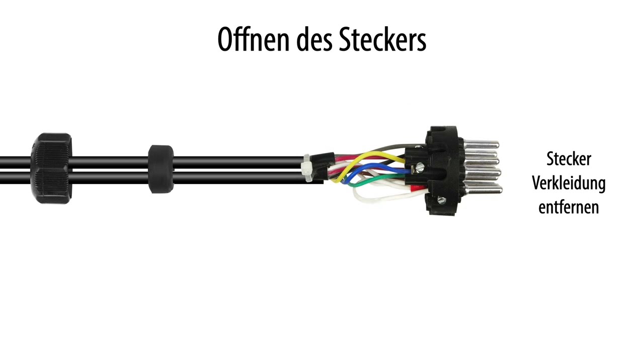 EUFAB Wechsel des Kabelbaums am Stecker