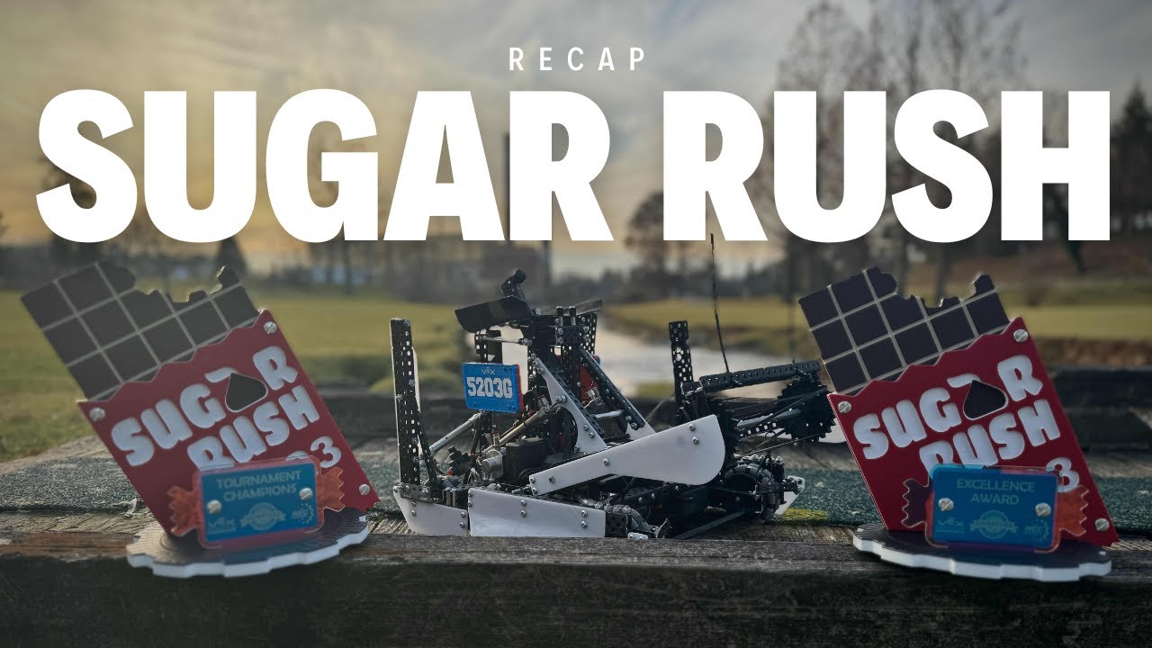 Sugar Rush Recap | 5203G | Over Under