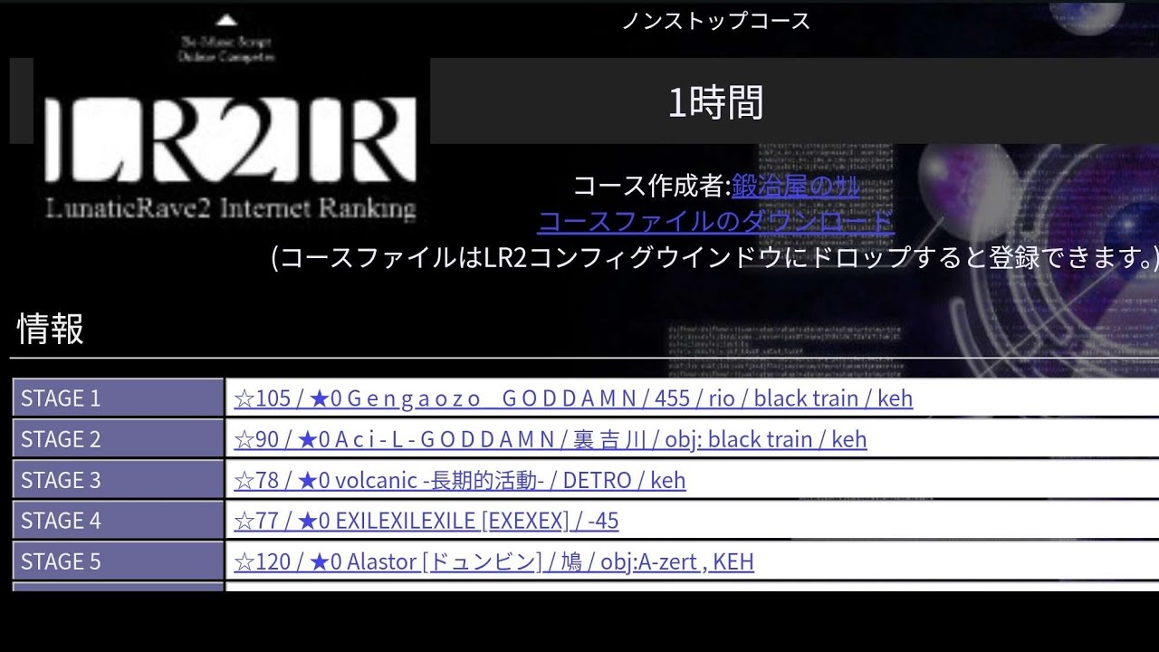 【精神修行】LR2 1時間コースの筋トレ / Player - Aquars (2025/11/25)