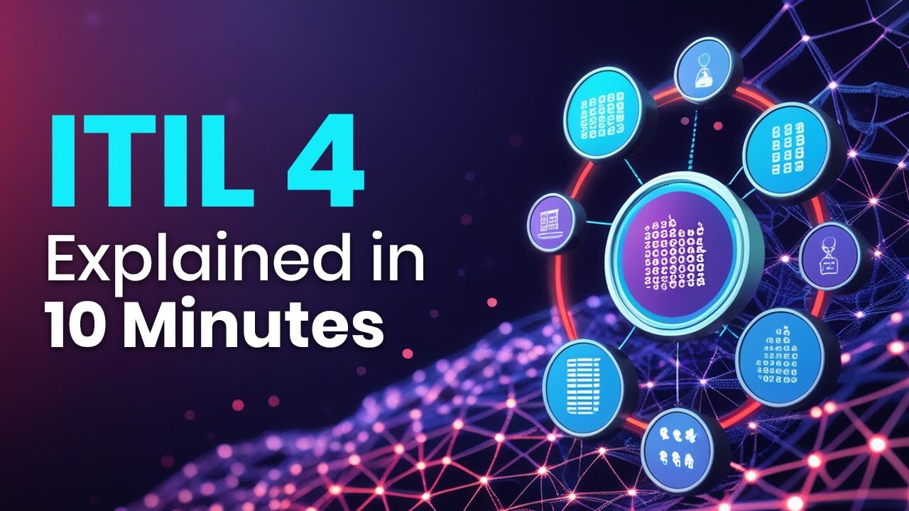 ITIL 4 Foundation in 10 minutes || ITIL 4 Foundation Certification || Career Boost & Exam Info