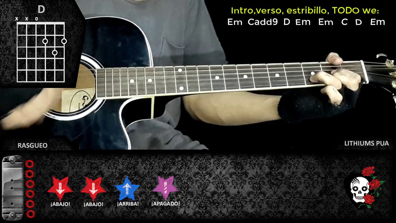 como tocar mockingbird de eminem en guitarra