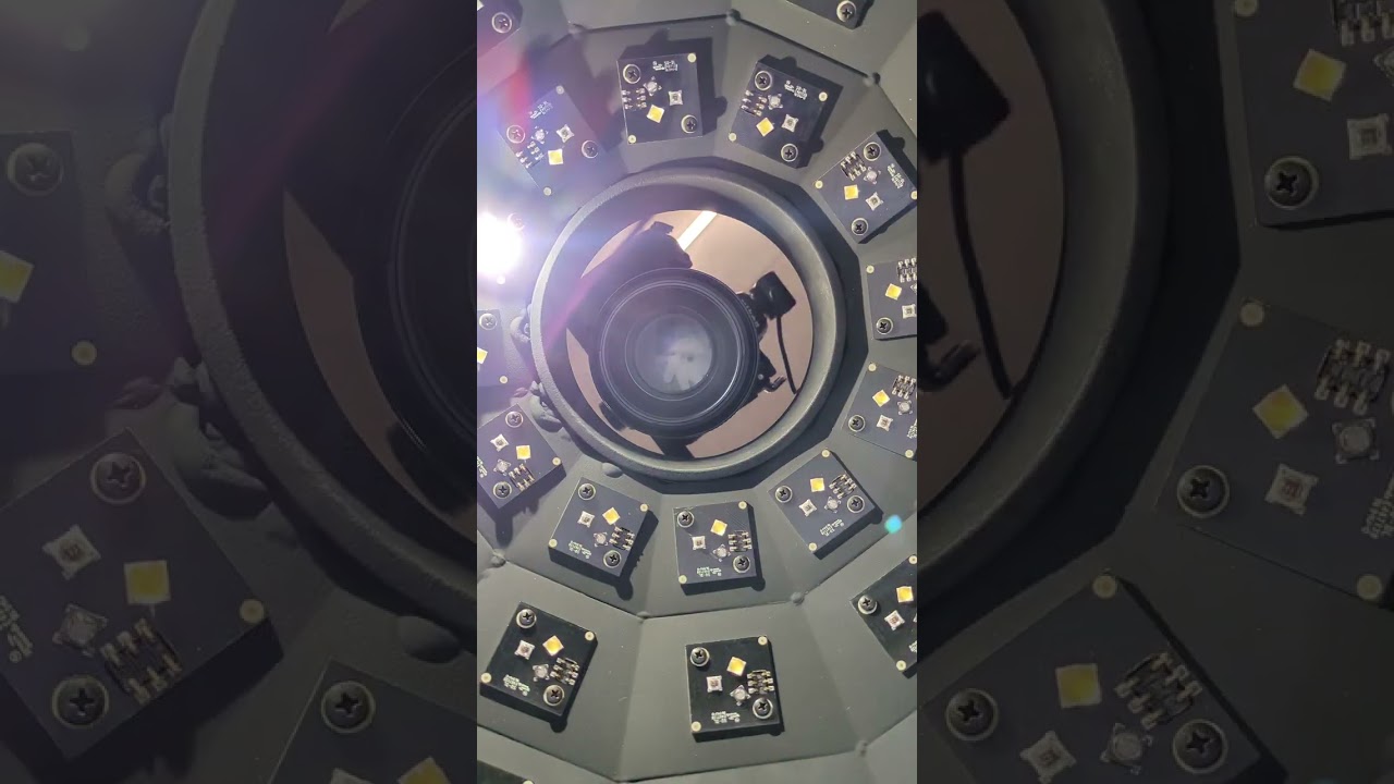 Scope D50 - RTI made easy